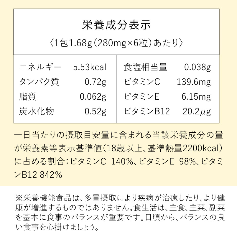 ドクターリセラ　美肌プラス  1箱30包