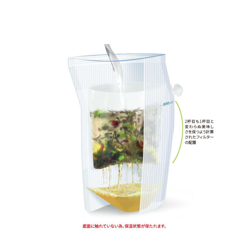 ドクターリセラ 公式オンラインショップ 製品詳細