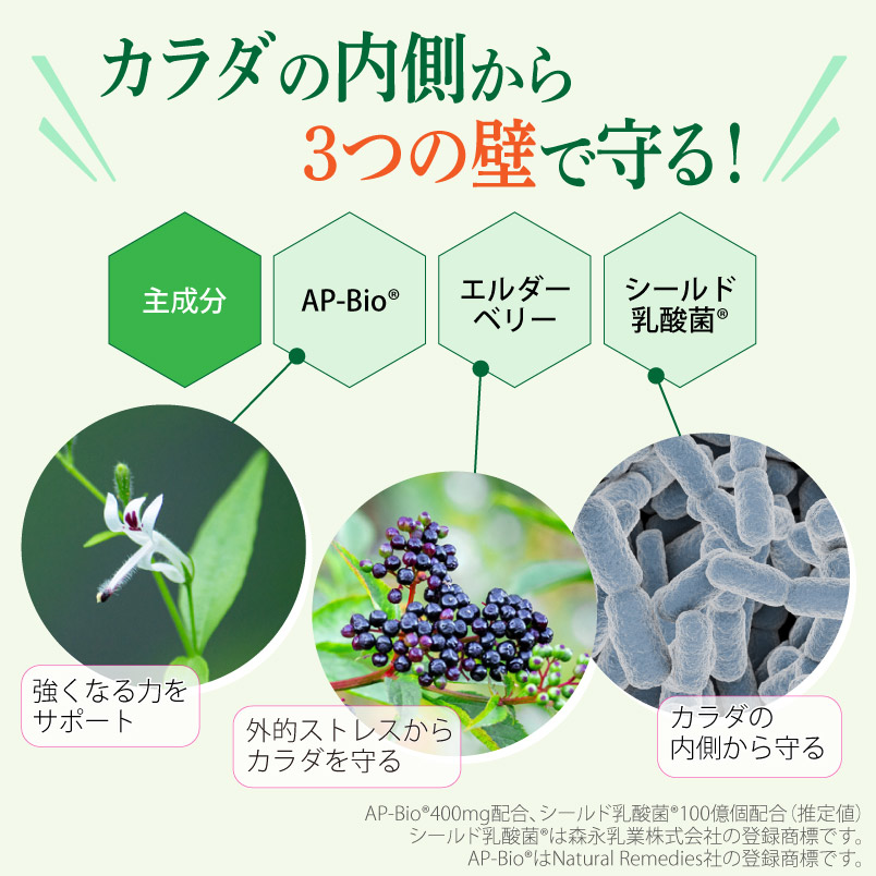 ドクターリセラ (Aqua Venus)公式オンラインショップ / 製品詳細
