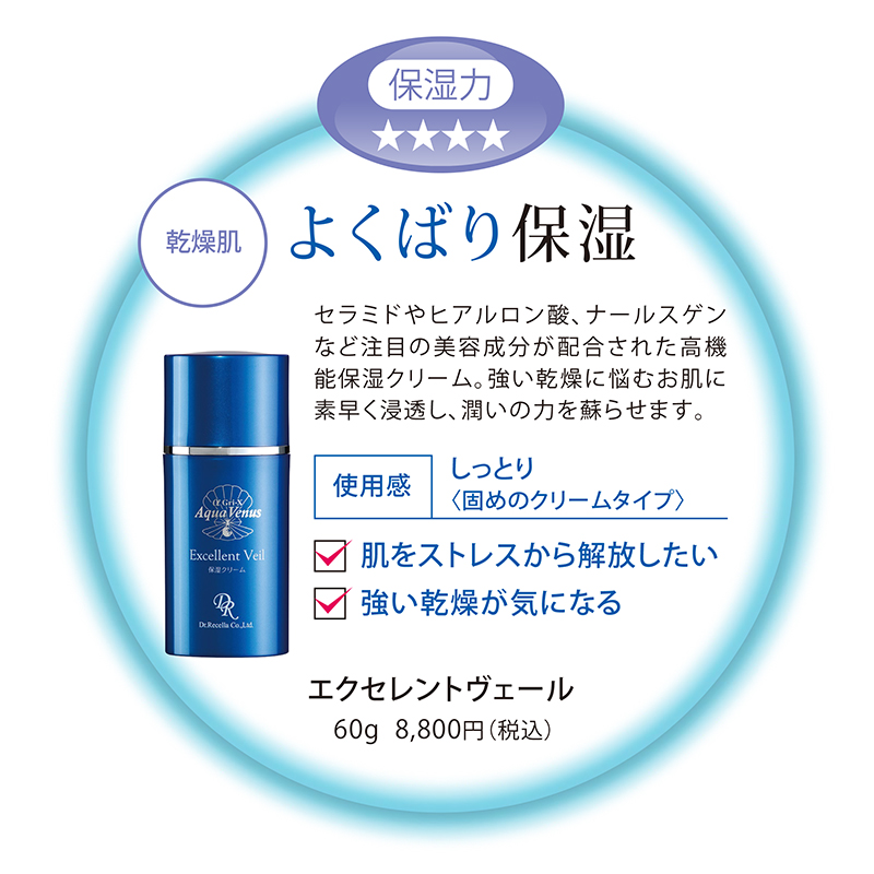 ドクターリセラ