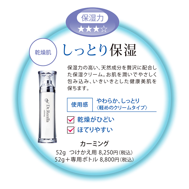 ドクターリセラ