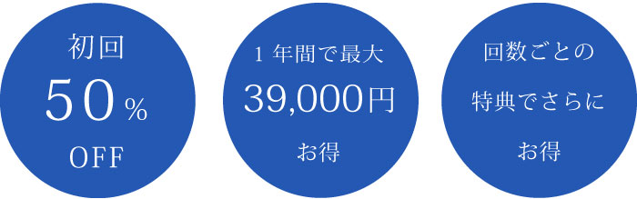 ドクターリセラ