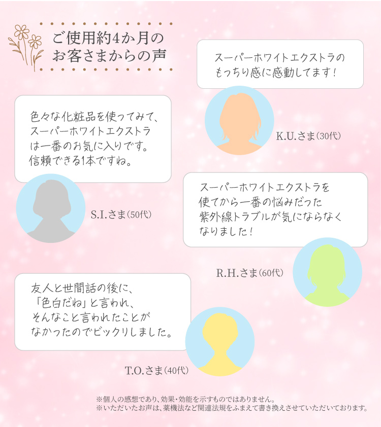 ドクターリセラ (Aqua Venus)公式オンラインショップ / 製品詳細