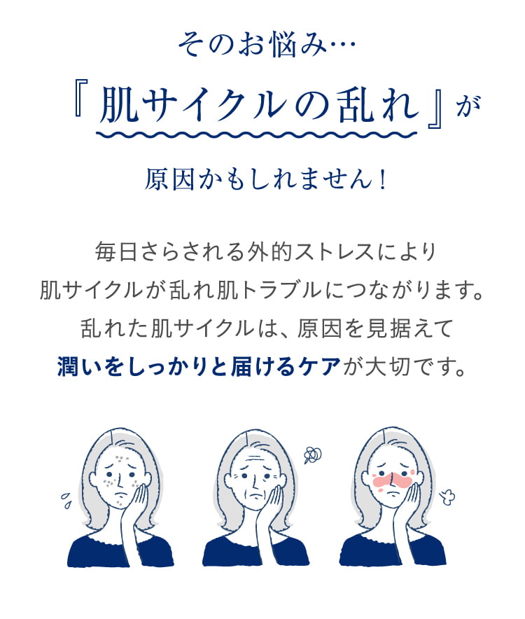 そのお悩み… 肌サイクルの乱れ 原因かもしれません! 毎日さらされる外的ストレスにより肌サイクルが乱れ肌トラブルにつながります。乱れた肌サイクルは、原因を見据えて潤いをしっかりと届けるケアが大切です。