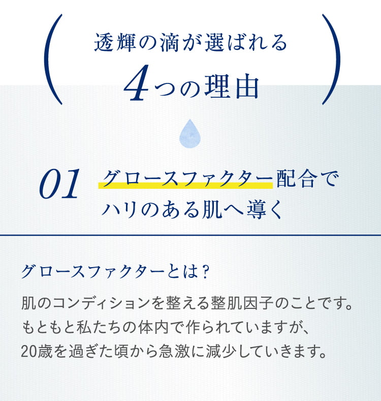 透輝の滴が選ばれる 4つの理由 01グロースファクター配合で
  ハリのある肌へ導く グロースファクターとは?肌のコンディションを整える整肌因子のことです。もともと私たちの体内で作られていますが、20歳を過ぎた頃から急激に減少していきます。