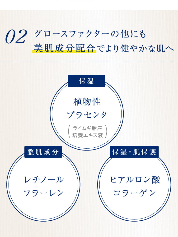 02 グロースファクターの他にも美肌成分配合でより健やかな肌へ 保湿 植物性プラセンタ 整肌成分 レチノールフラーレン 保湿・肌保護 ヒアルロン酸コラーゲン