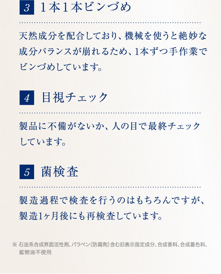  1本1本ビンづめ 天然成分を配合しており、機械を使うと絶妙な成分バランスが崩れるため、1本ずつ手作業でビンづめしています。4目視チェック 製品に不備がないか、人の目で最終チェックしています。 5菌検査 製造過程で検査を行うのはもちろんですが、製造1ヶ月後にも再検査しています。※ 石油系合成界面活性剤、パラベン(防腐剤)含む旧表示指定成分、合成香料、合成着色料、 鉱物油不使用