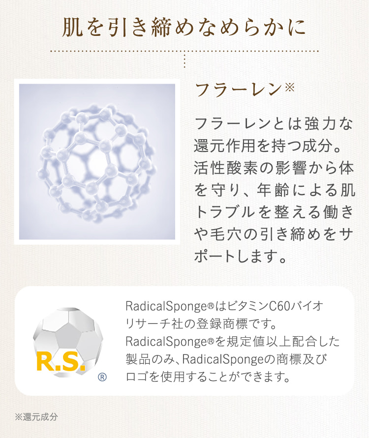 肌を引き締めなめらかに フラーレン※ フラーレンとは強力な還元作用を持つ成分。活性酸素の影響から体を守り、年齢による肌トラブルを整える働きや毛穴の引き締めをサポートします。R.S RadicalSpongeR≠ヘビタミンC60バイオリサーチ社の登録商標です。RadicalSpongeR≠K定値以上配合した製品のみ、RadicalSpongeの商標及びロゴを使用することができます。 ※還元成分