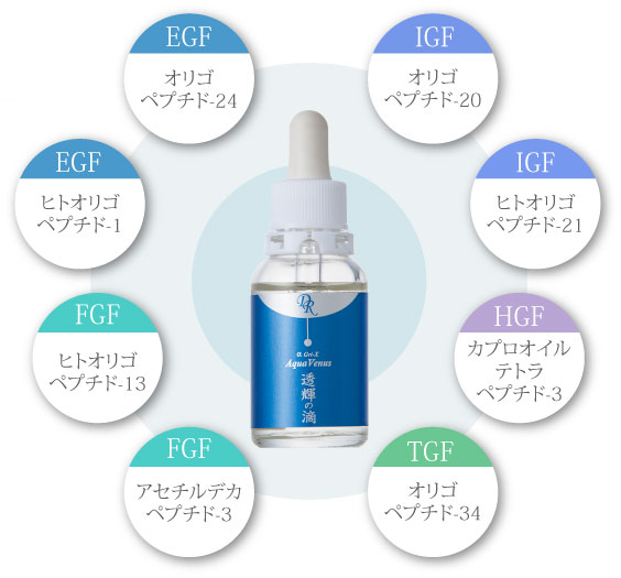 透輝の滴30mlお試しインナーケア4袋付き